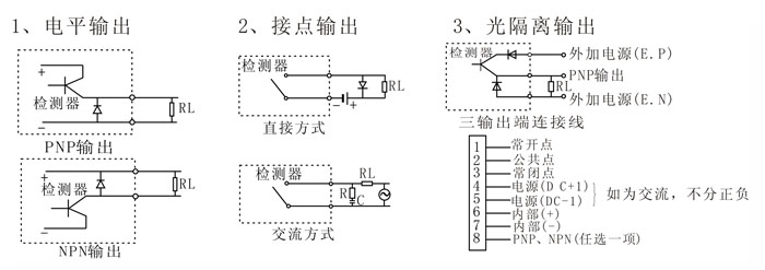 金屬傳感器PLC怎么接入的？